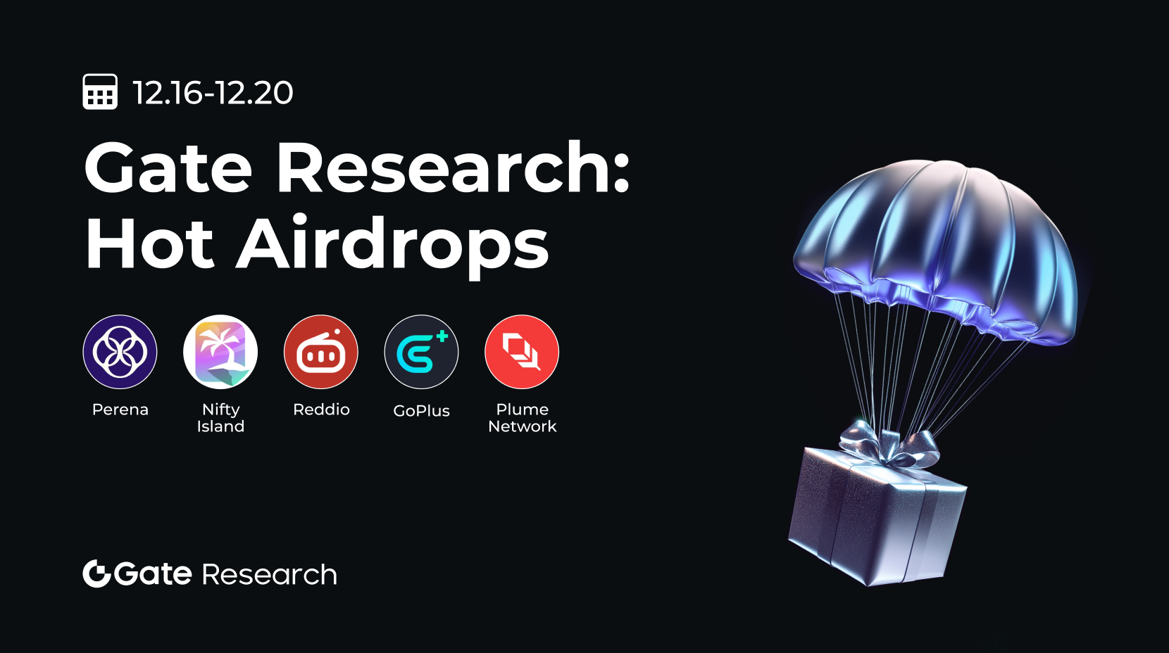 Recherche gate: Airdrops chauds (12.16-12.20)