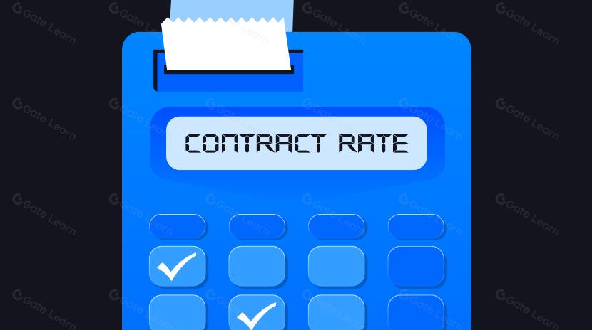 合约资金费率变化与行情影响