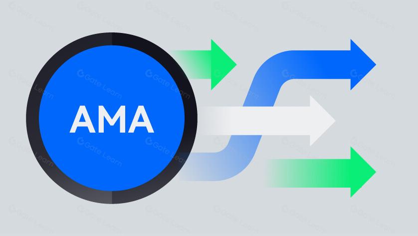 图解swap交易所AMM模型（做市商模型）