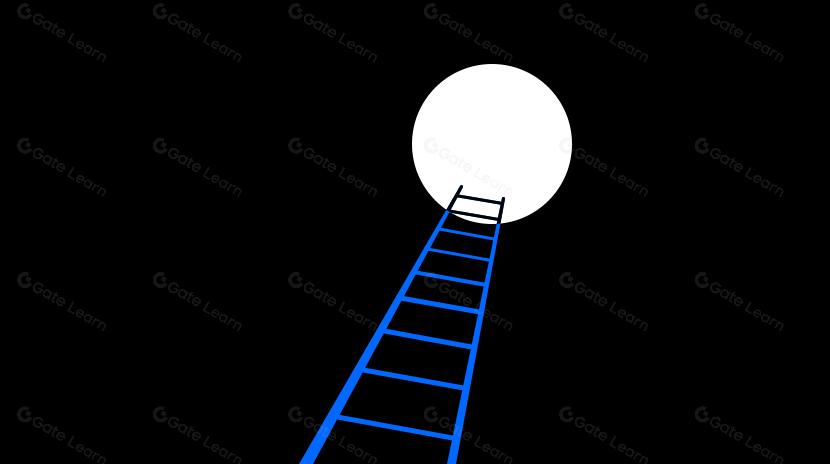 3 Oportunidades e 2 Desafios para DeFi na nova era