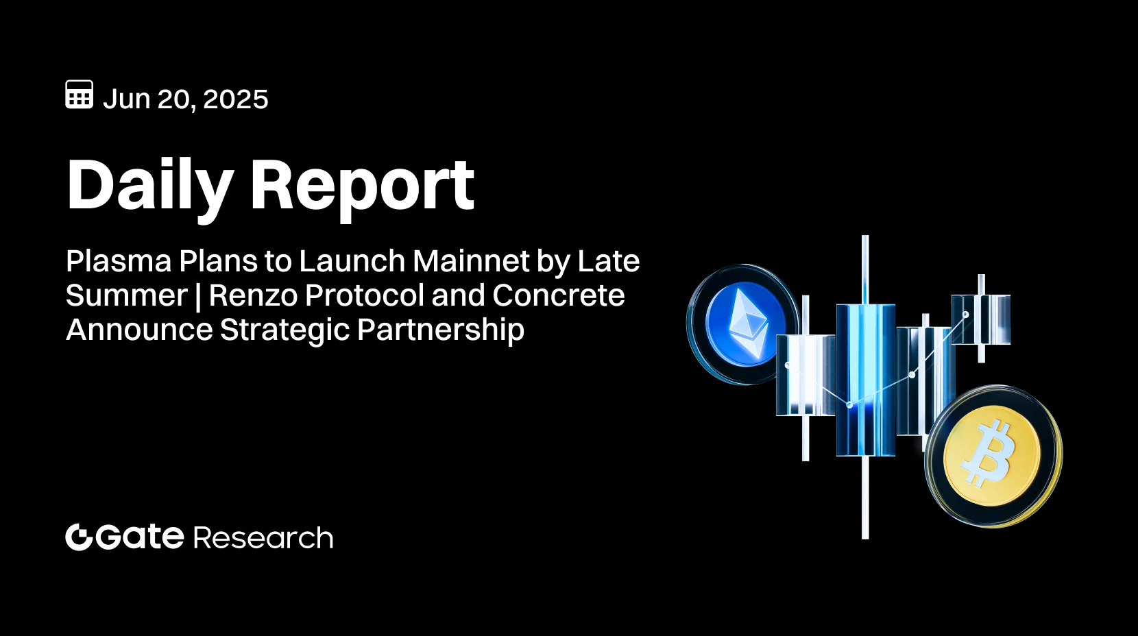 Gate 研究院：Plasma 計劃於夏末啓動主網｜Renzo Protocol 與 Concrete 宣布戰略合作