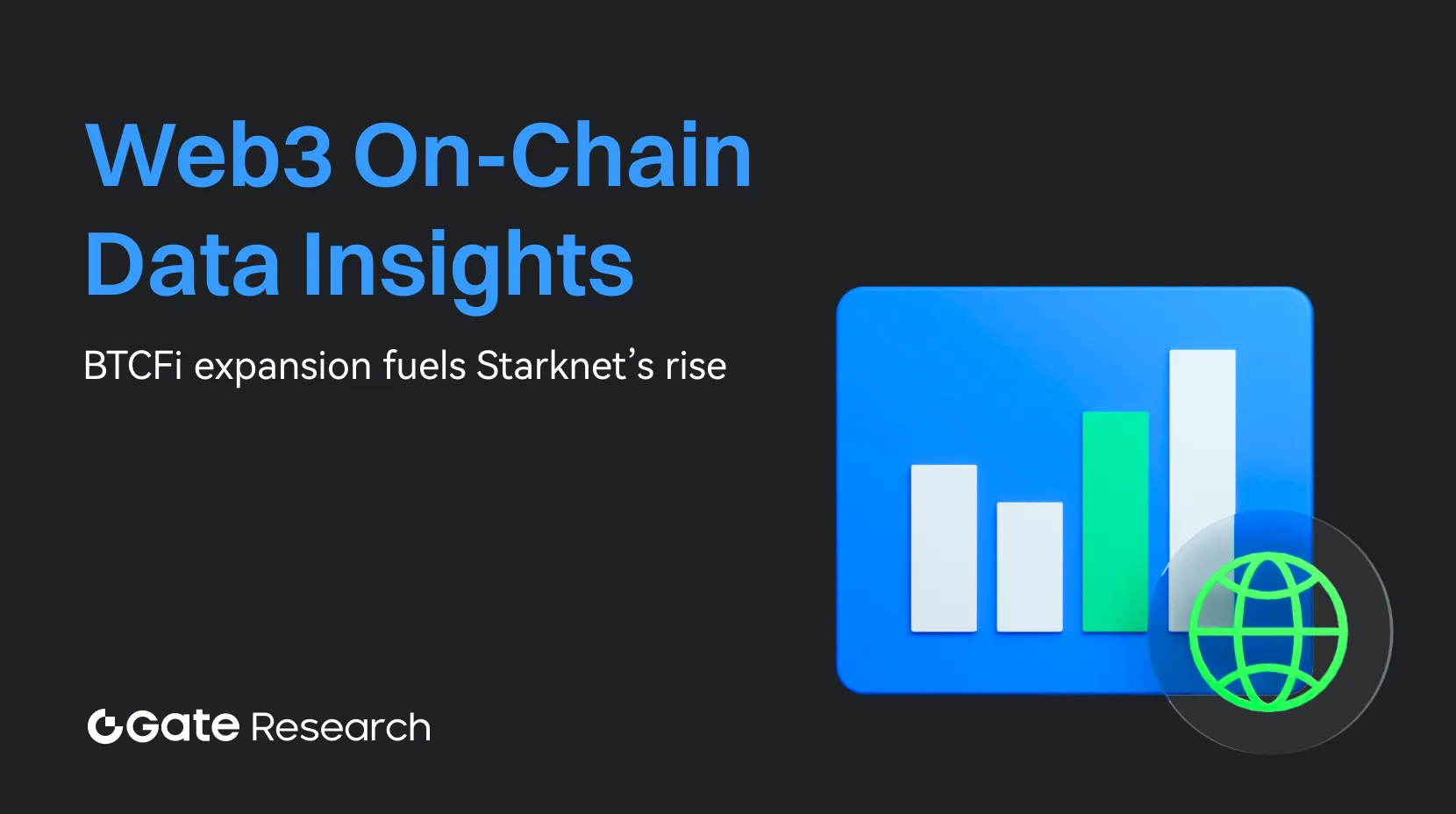 Gate Research: рост BTCFi стимулирует развитие Starknet, при этом высокопроизводительные L1 и ончейн-финансы становятся ключевыми трендами|Web3-обзор ончейн-данных за ноябрь 2025 года
