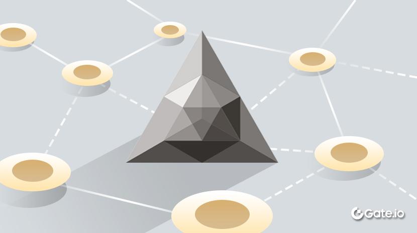 Apa itu Jaringan DOS? Semua yang Perlu Anda Ketahui Tentang DOS