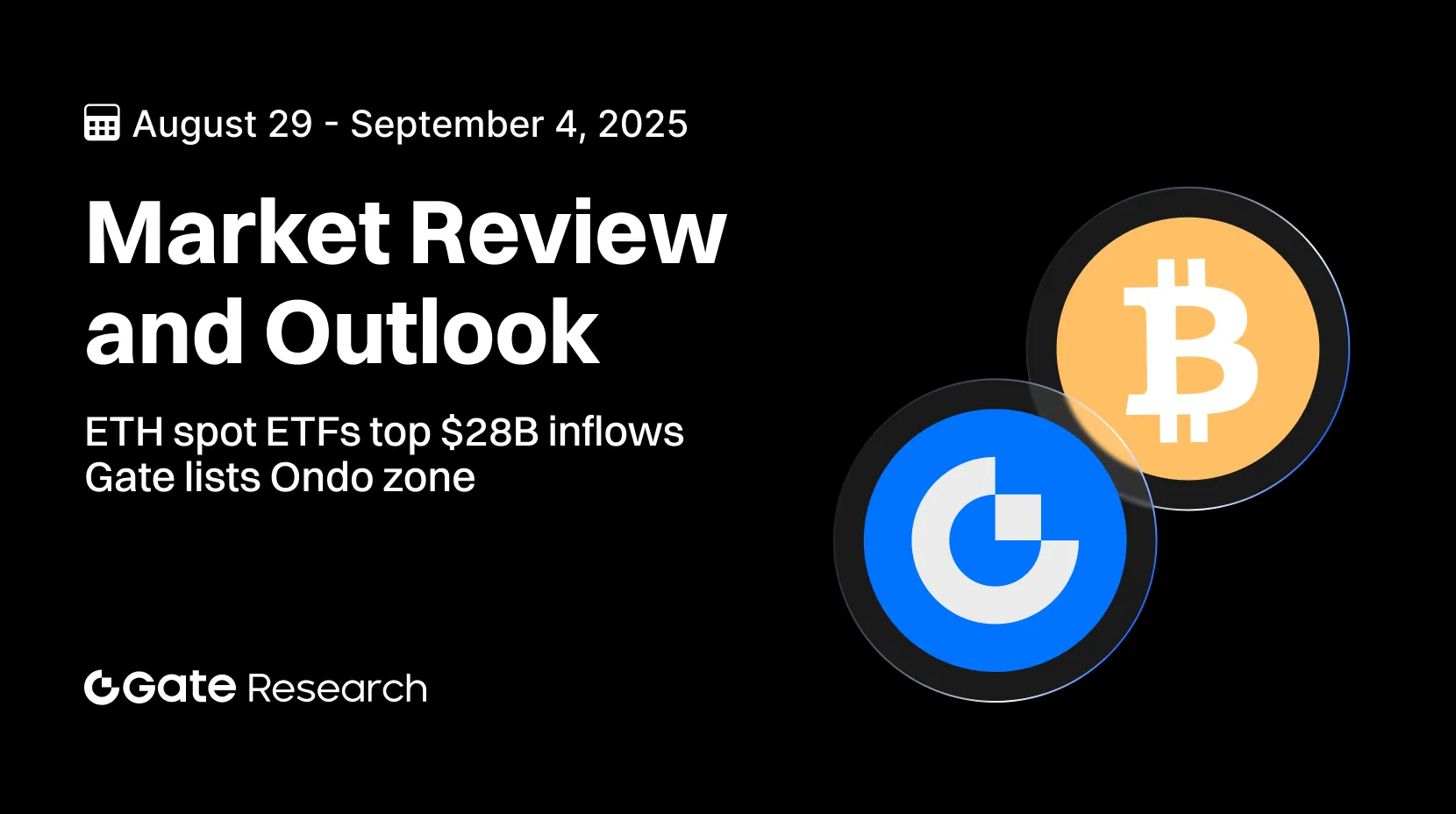 Gate 研究院：以太坊现货 ETF 累计净流入超 280 亿美元｜Gate 上线 Ondo 专区现货交易