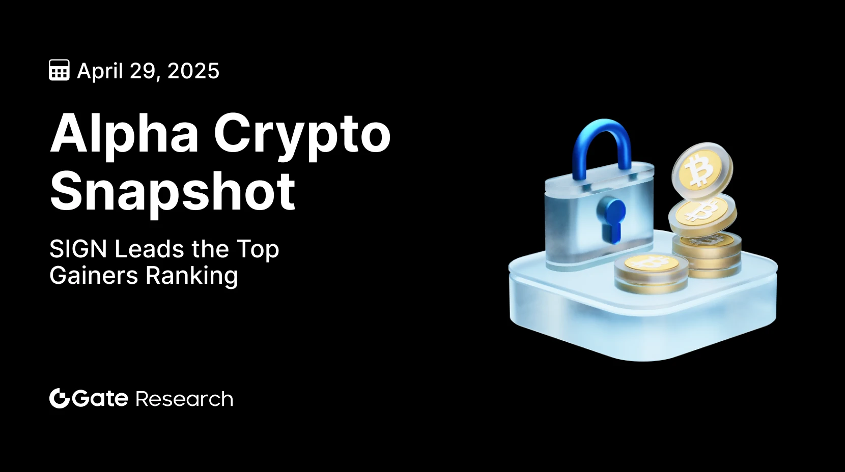 SIGN 領漲熱幣排行榜，Unichain 活躍地址數環比增長 95 倍丨 Gate 研究院