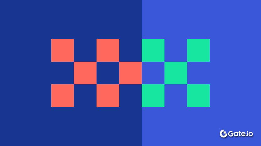 Що таке атака 51%?