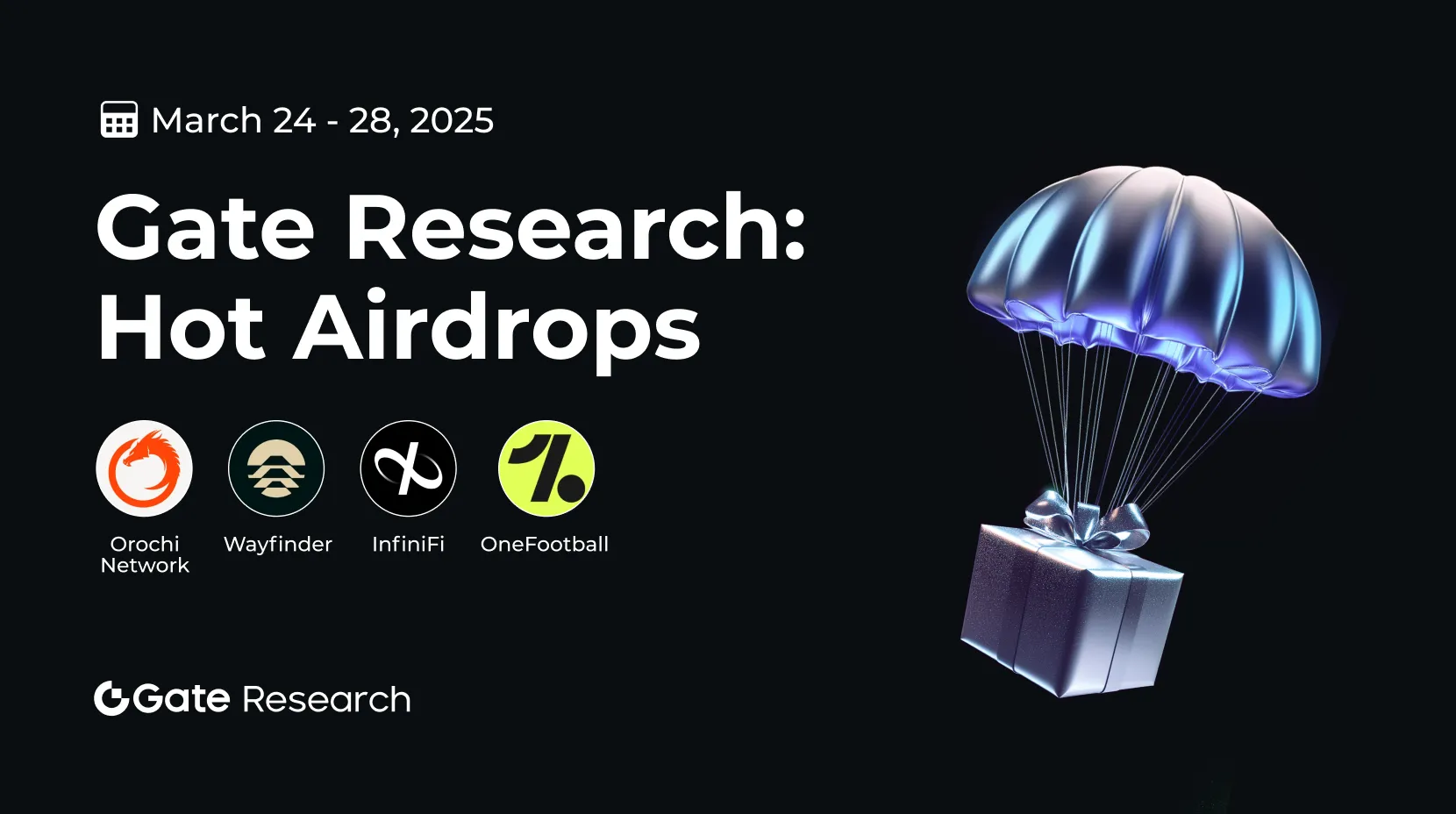 Recherche Gate : Aperçu des Airdrops Chauds (24-28 mars 2025)