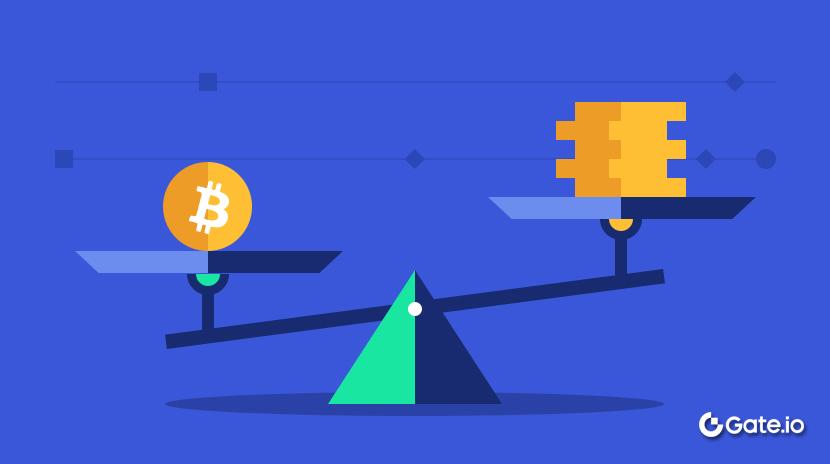 如何使用现货杠杆?