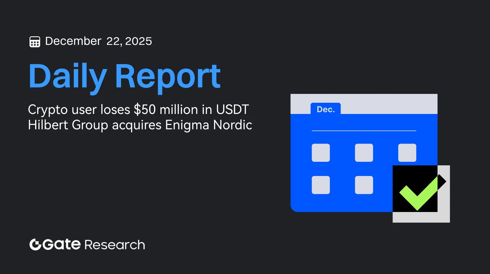 Gate Research: Crypto User Loses $50 Million in USDT | Hilbert Group Acquires Enigma Nordic