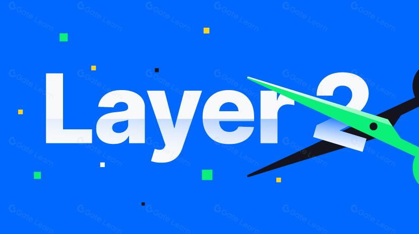 以太坊 Layer 2 价值分析