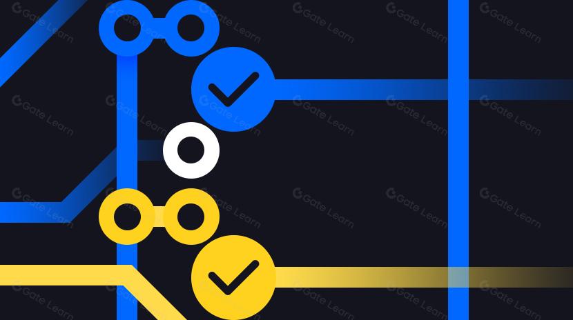 次の物語「The Rise of Parallel EVM」に向けて前もって計画を立て、どのプロジェクトに焦点を当てる価値があるか?