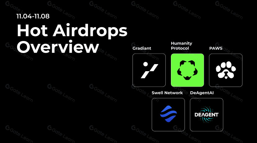 11.4-11.8 Aperçu des largages à chaud