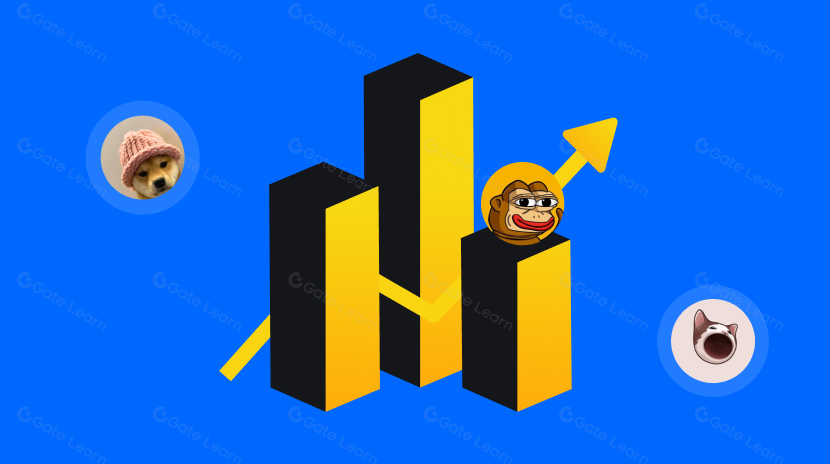 Tangan Berlian, Rasio Resiko-Penghargaan Tinggi? Apa Kunci Sukses dalam Perdagangan Meme Solana?