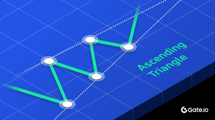 Продолжение технического паттерна – восходящий треугольник