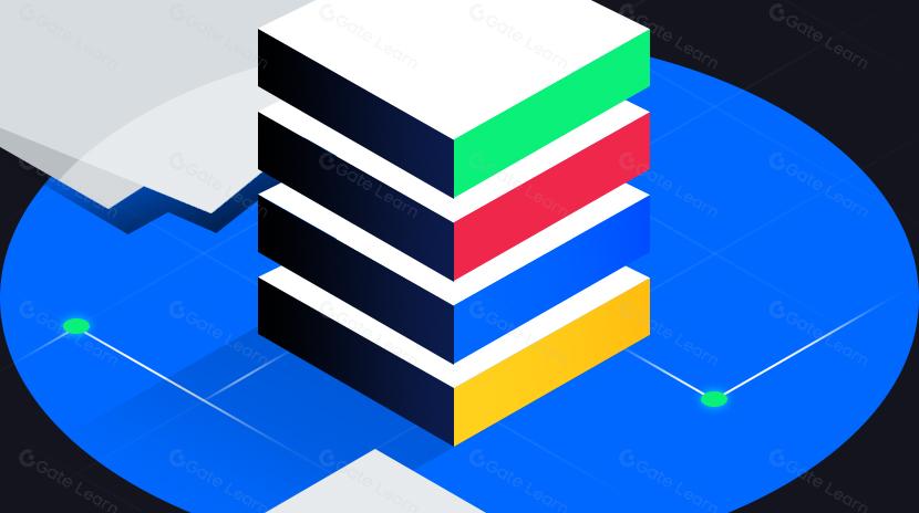 Layer3: Arsitektur Multi-Rantai dan Perluasan Teknologi