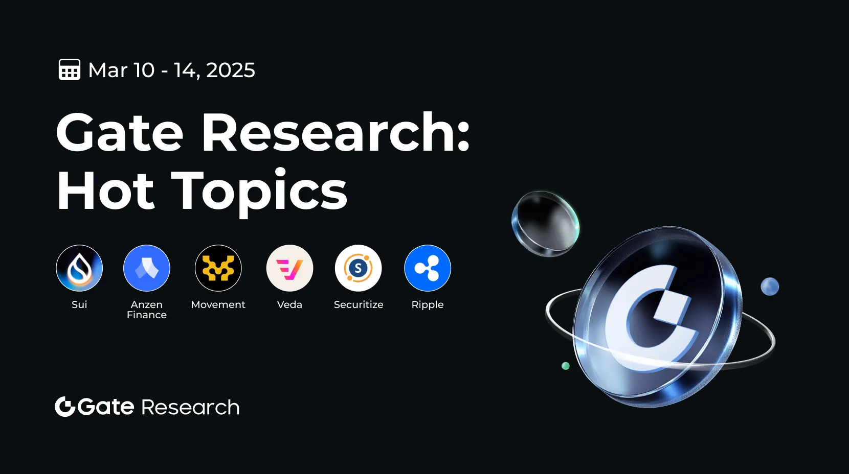 Gate Recherche : Point Chaud Hebdomadaire (10 - 14 mars 2025)