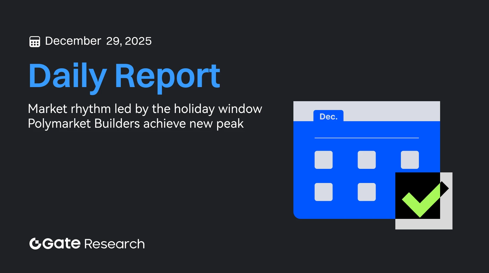 Gate 研究院：假期期間主導市場節奏｜Polymarket Builders 創下新高