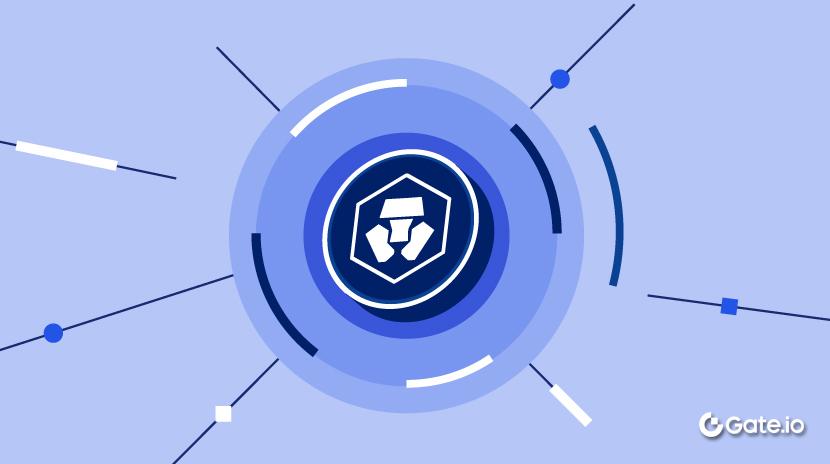 Что такое Кронос? Все, что Вам нужно знать о CRO