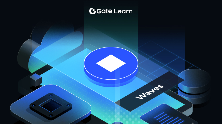 Introdução ao Waves