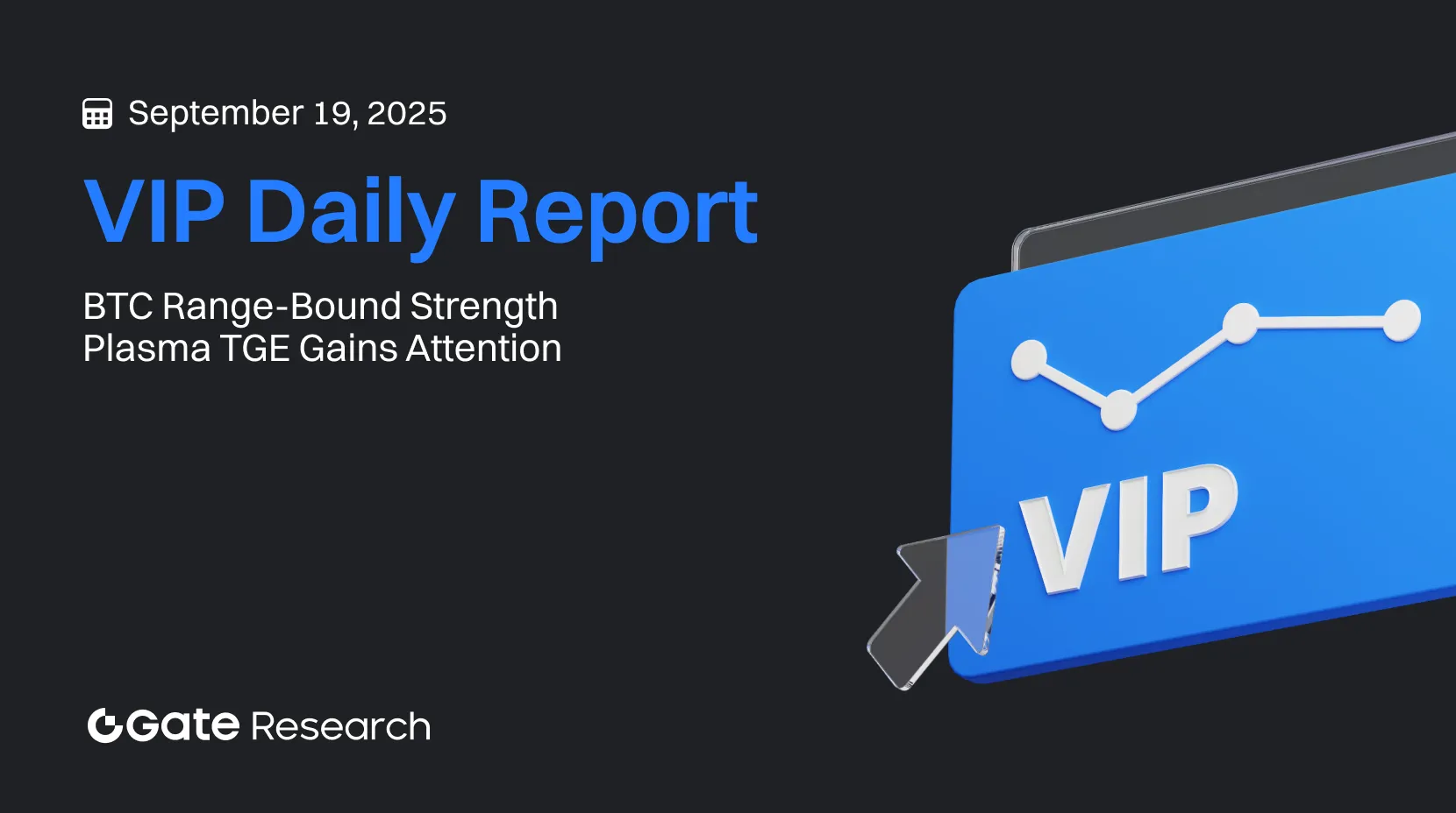 Gate Research: BTC Range-Bound Strength | Plasma TGE Gains Attention