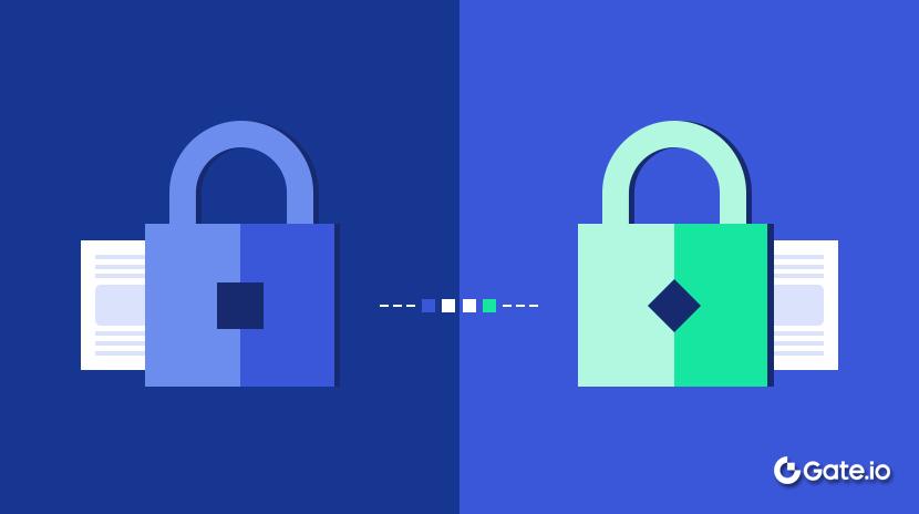 Thuật toán Khóa bất đối xứng là gì