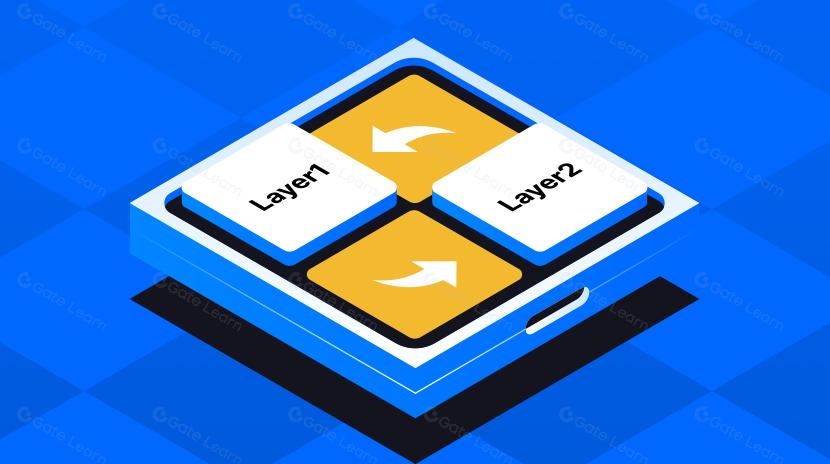 レイヤー1ブロックチェーンからレイヤー2ロールアップへの移行の背後にある理由を解読しますか?