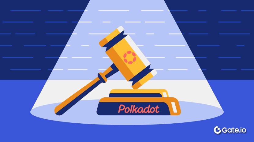 Що таке аукціон слотів?