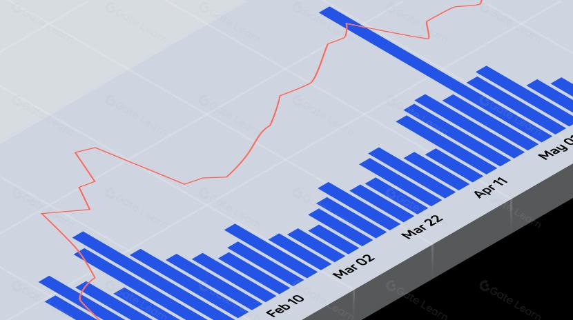 Pensamentos sobre mercados secundários OTC, moedas estáveis e plataformas de mercado de previsão