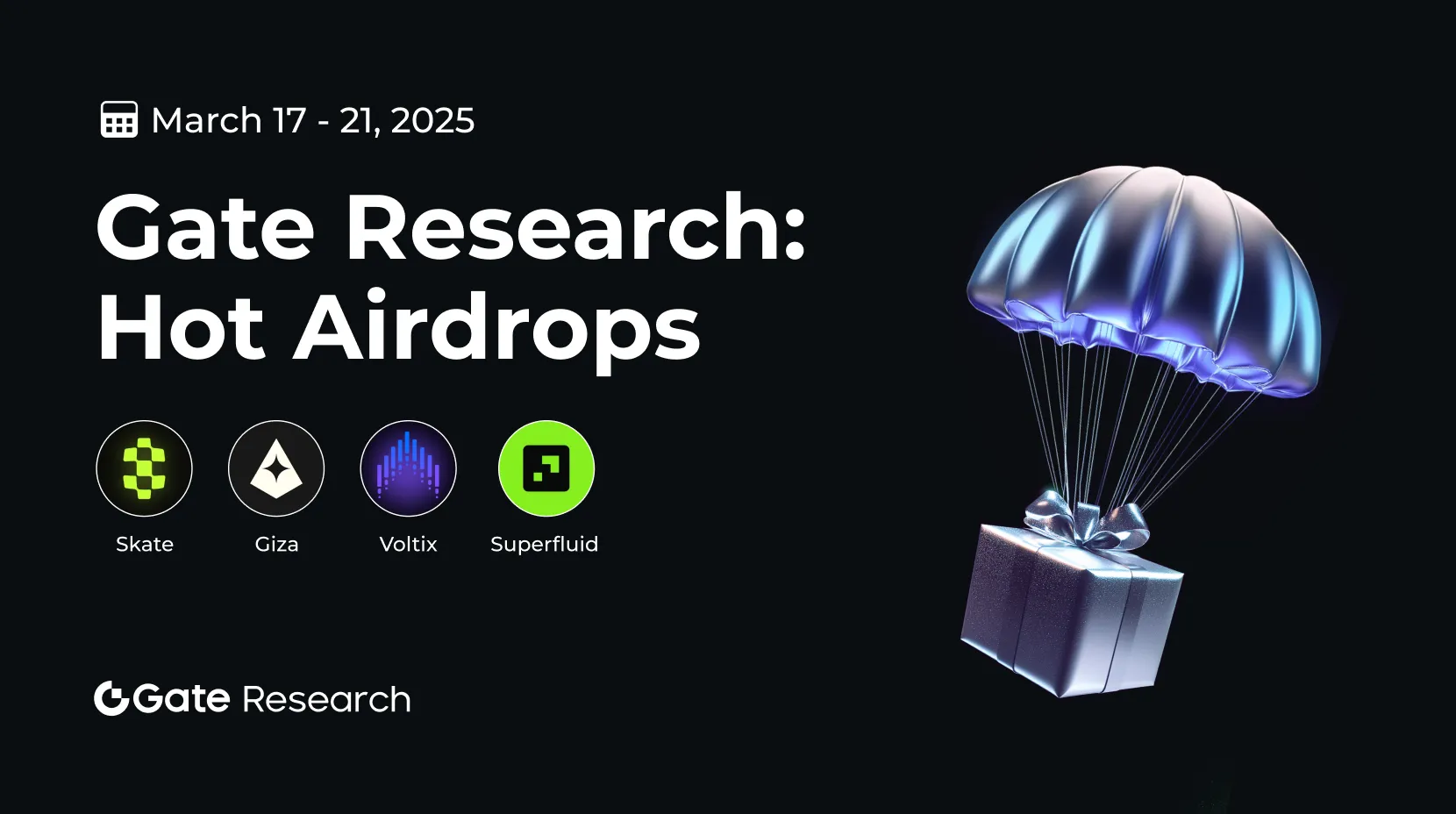 Gate 研究院：熱門空投（2025.3.17-2025.3.21) 