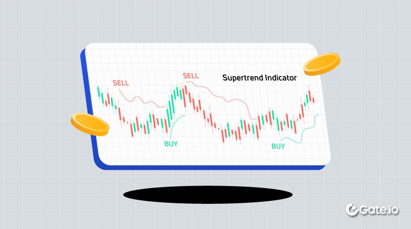 Supertrendインジケーターの使用方法は？