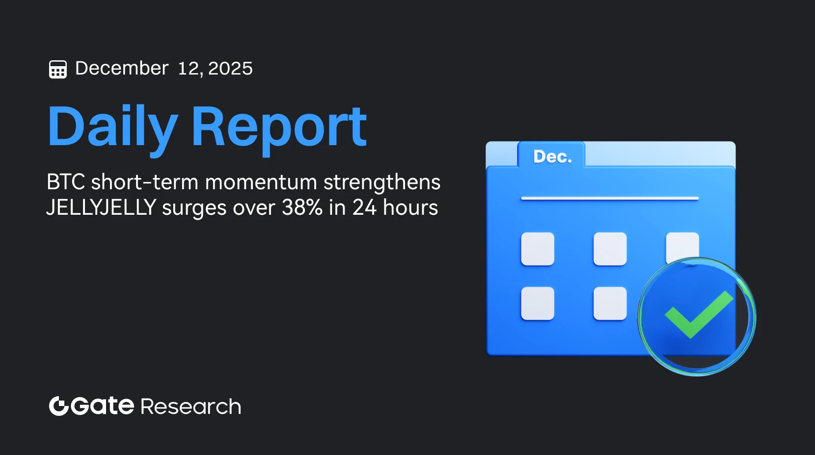 Gate Research: BTC Short-term Momentum Strengthens ｜ JELLYJELLY Surges Over 38% in 24 Hours