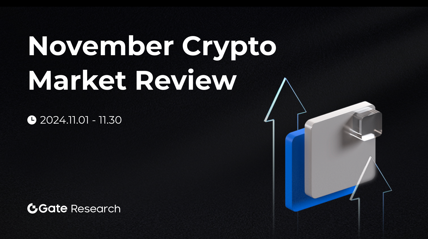 gate Research: 11月の暗号市場レビュー