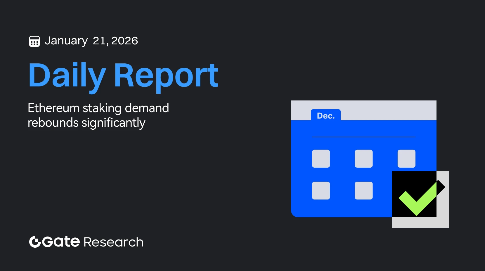 Gate Research: Demanda por staking de Ethereum volta a crescer significativamente | Token AIA valoriza mais de 200% em apenas um dia
