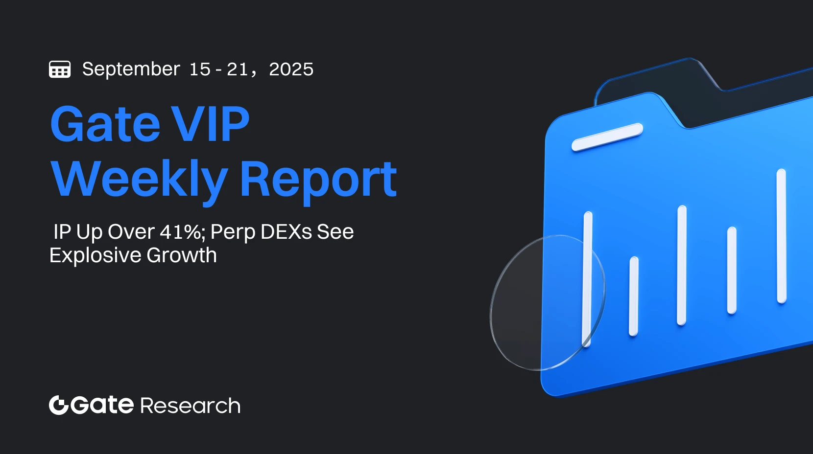 Gate Research IP Up Over 41 Avalanche RWA Sector Gains Momentum Perp DEXs See Explosive Growth Weekly Report for Gate VIPs