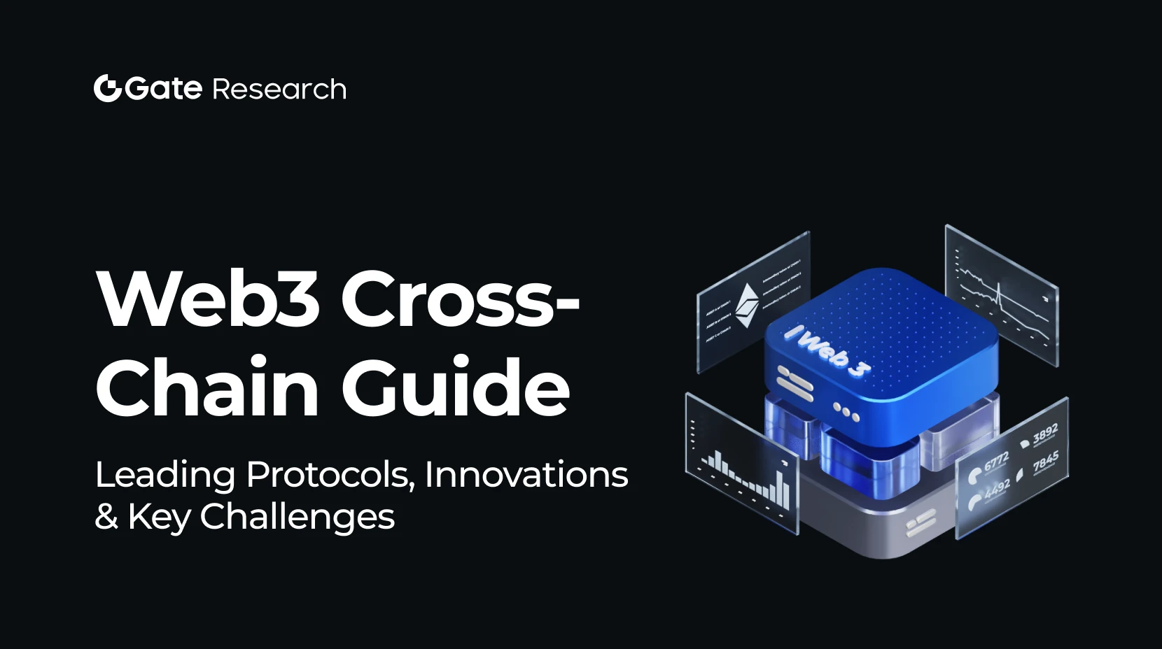 Gate Research: A Comprehensive Look at Web3 Cross-Chain Services - Leading Protocols, Innovations, and Challenges