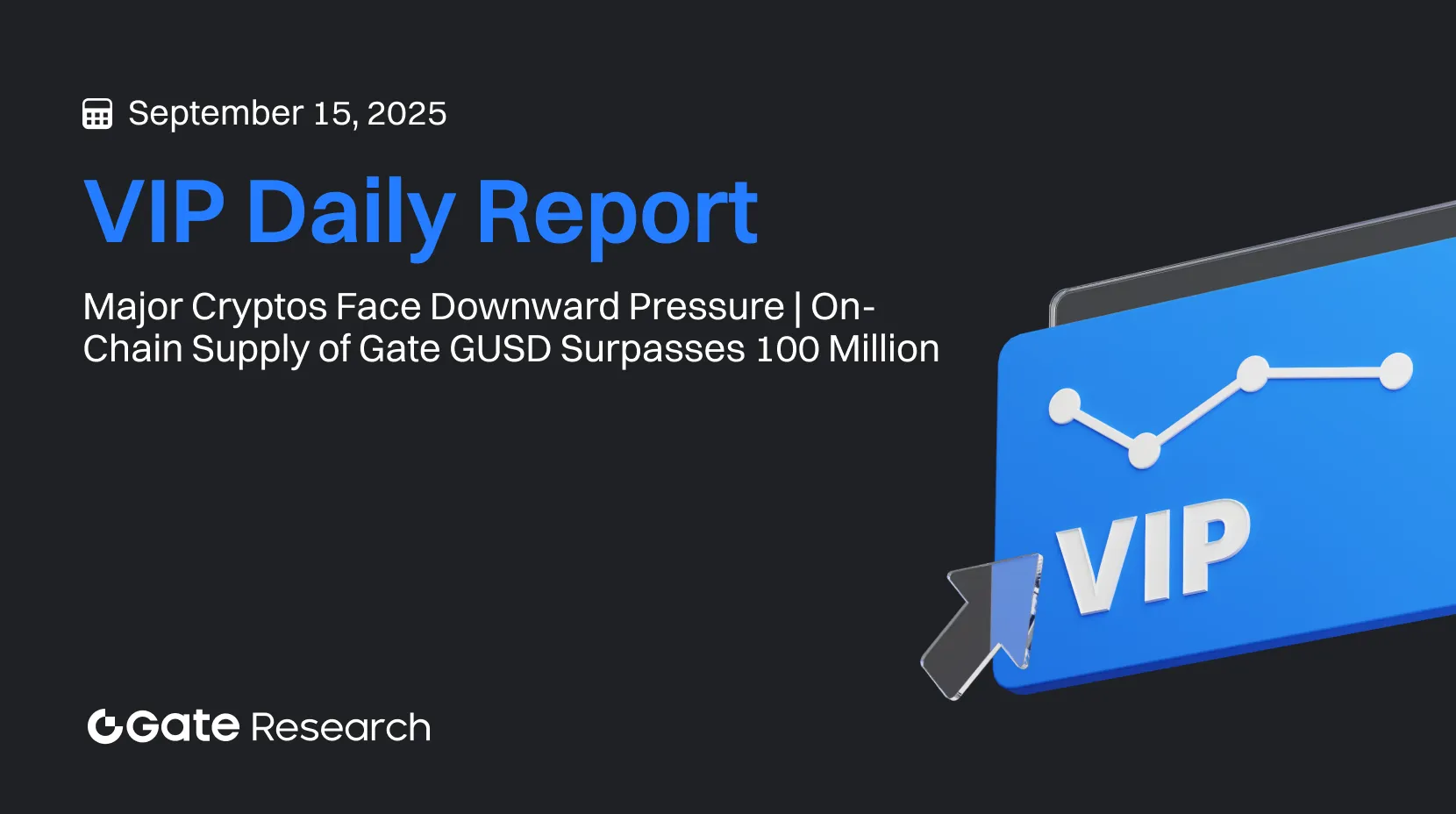 Gate Research : Major Cryptos Face Downward Pressure | On-Chain Supply of Gate GUSD Surpasses 100 Million