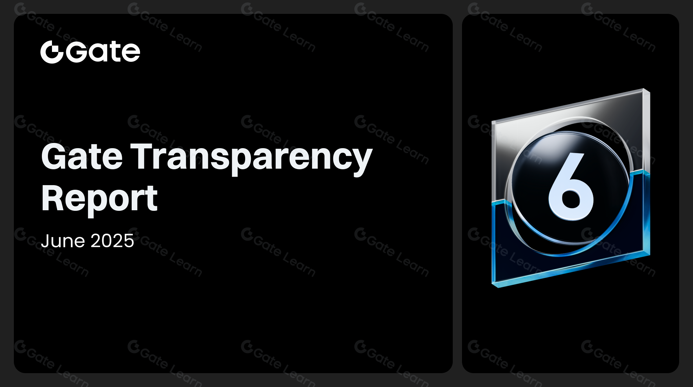 Gate Releases June Transparency Report: Global Users Surpass 30 Million, Derivatives Growth Leads the Industry