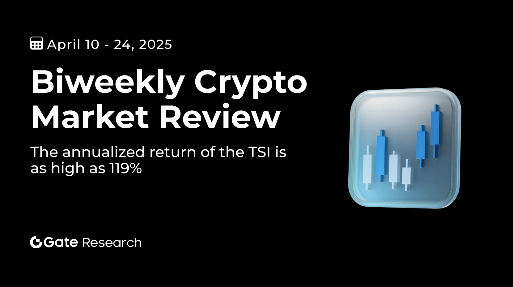 Gate 研究院：BTC 價格創波段新高，TSI 指標年化收益率高達 119% 