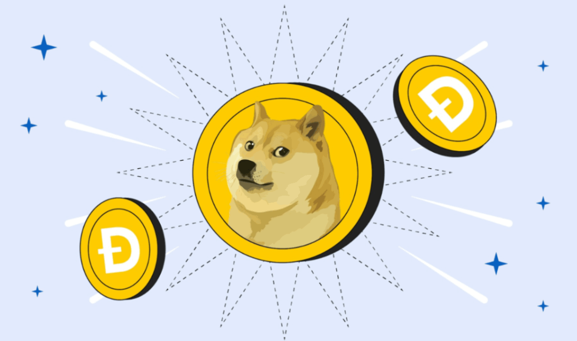 Dogecoin (DOGE) Nedir? 2026 Fiyat Tahmini ve Yatırım Görünümü
