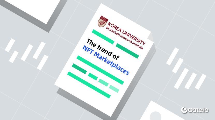 Тенденція ринків NFT