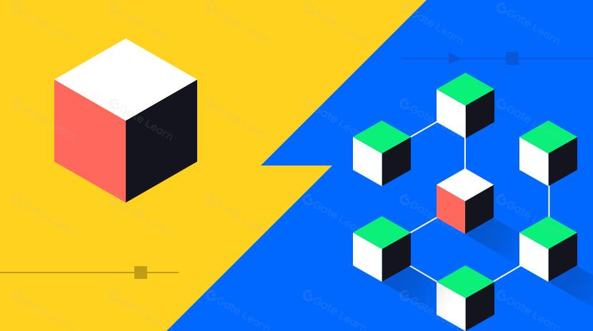 Modular vs monolithic: um guia para iniciantes