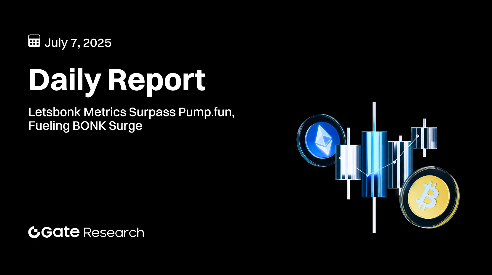 Gate 研究院：Letsbonk 数据超 Pump.fun 助推 BONK 飙升 | 阿联酋澄清数字货币投资者不符黄金签证资格