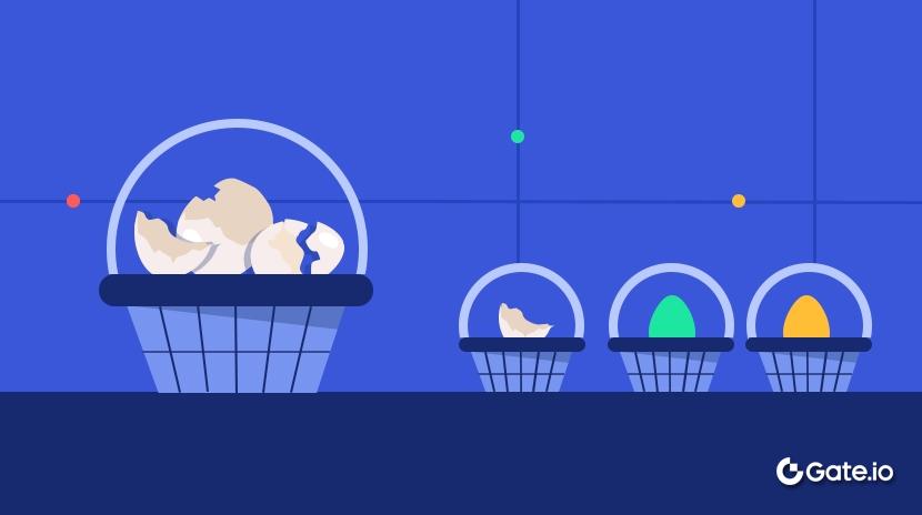 Как выбрать режим позиции фьючерсов?