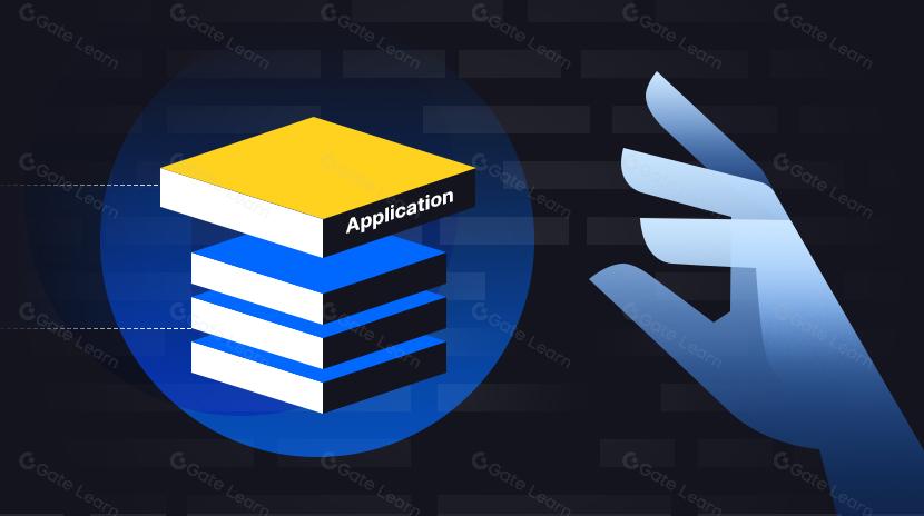 Réexamen de la couche d'application