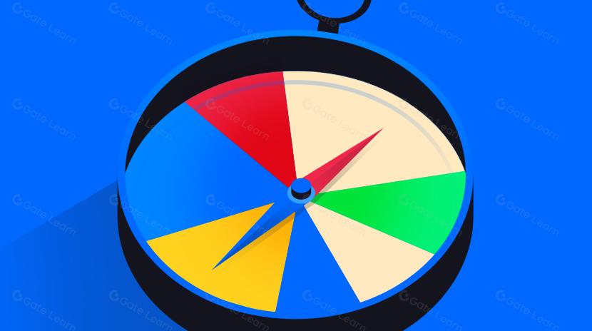 Find Socialfi’s North Star Indicator