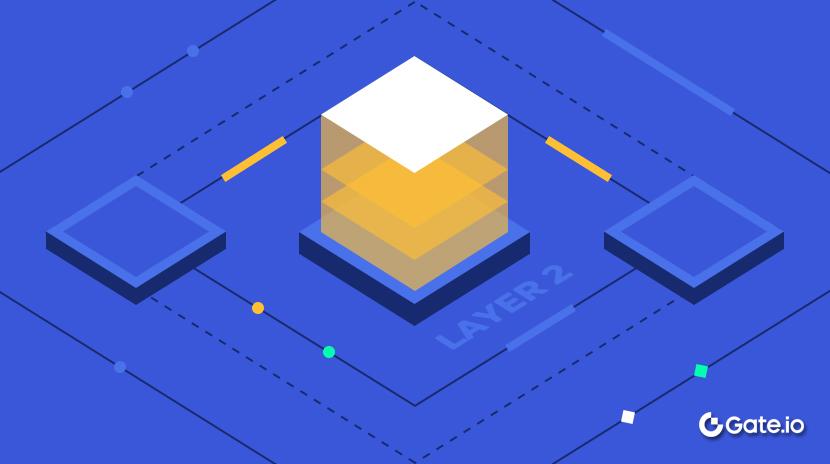 Що таке Рівень 2?