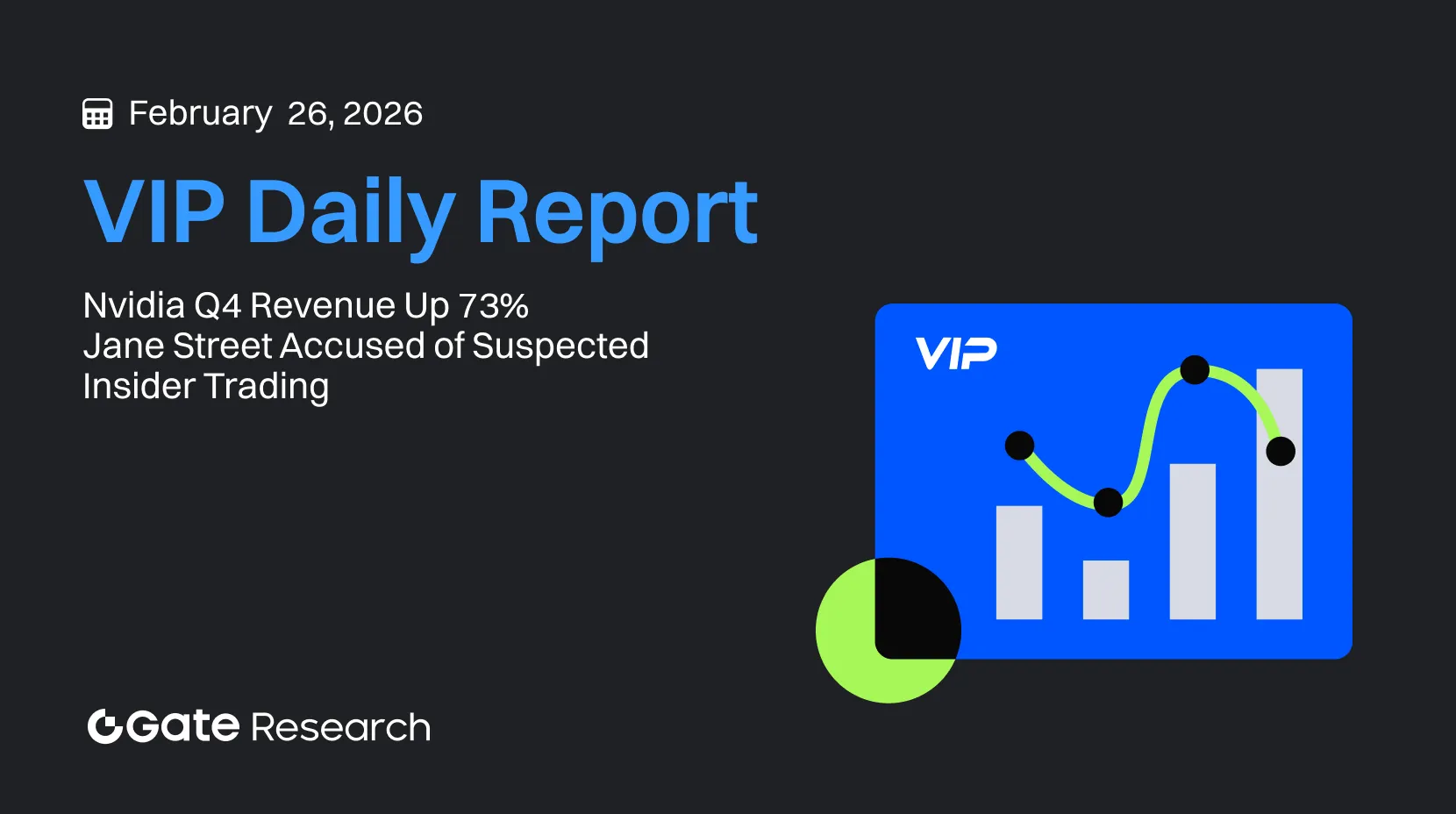 Gate Research: доход Nvidia за IV квартал увеличился на 73% | Jane Street обвиняют в подозрении на инсайдерскую торговлю