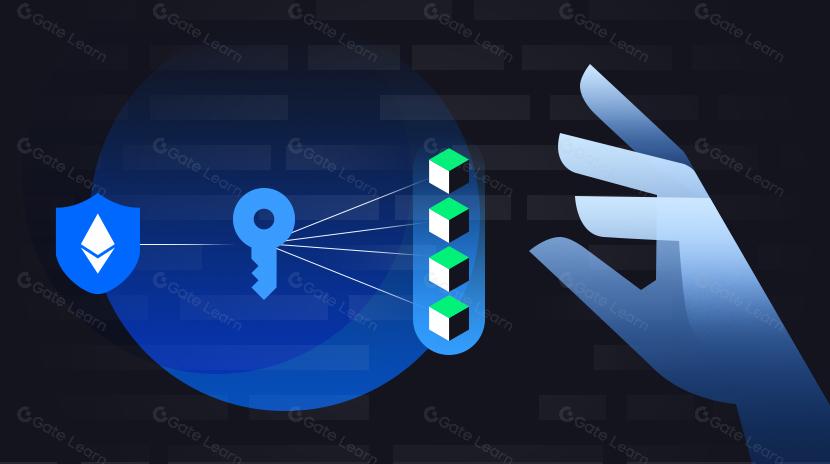 Après la fusion d'Ethereum, la technologie de vérification distribuée DVT est cruciale