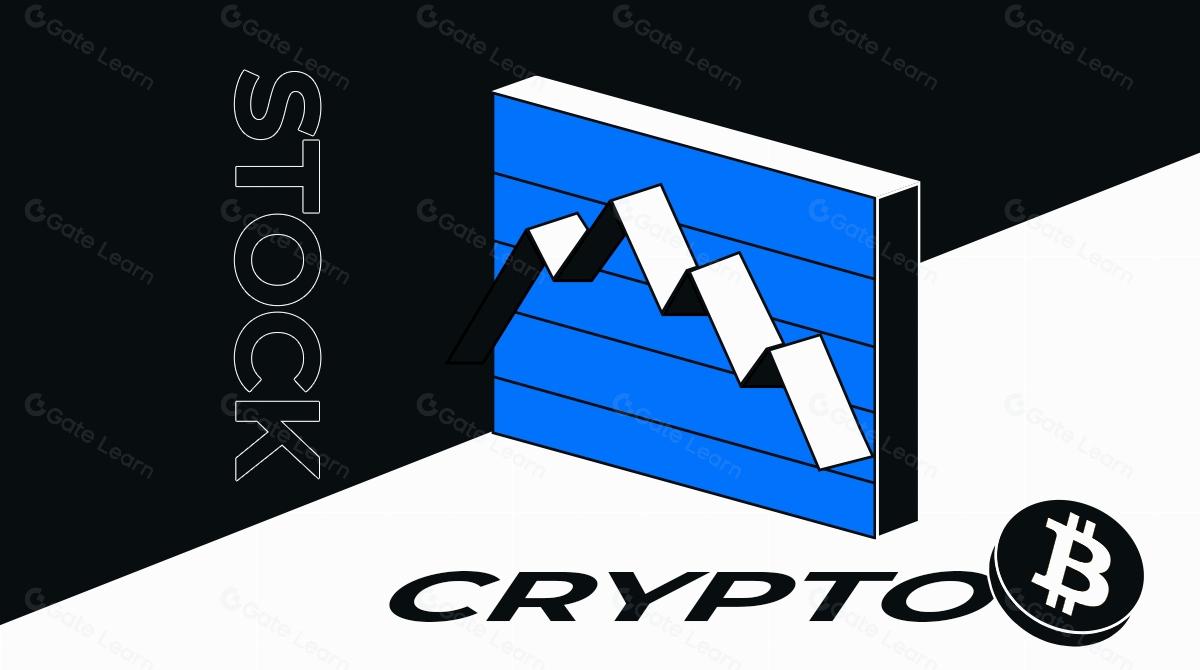 Взаємозв'язок між крипторинком та фондовим ринком