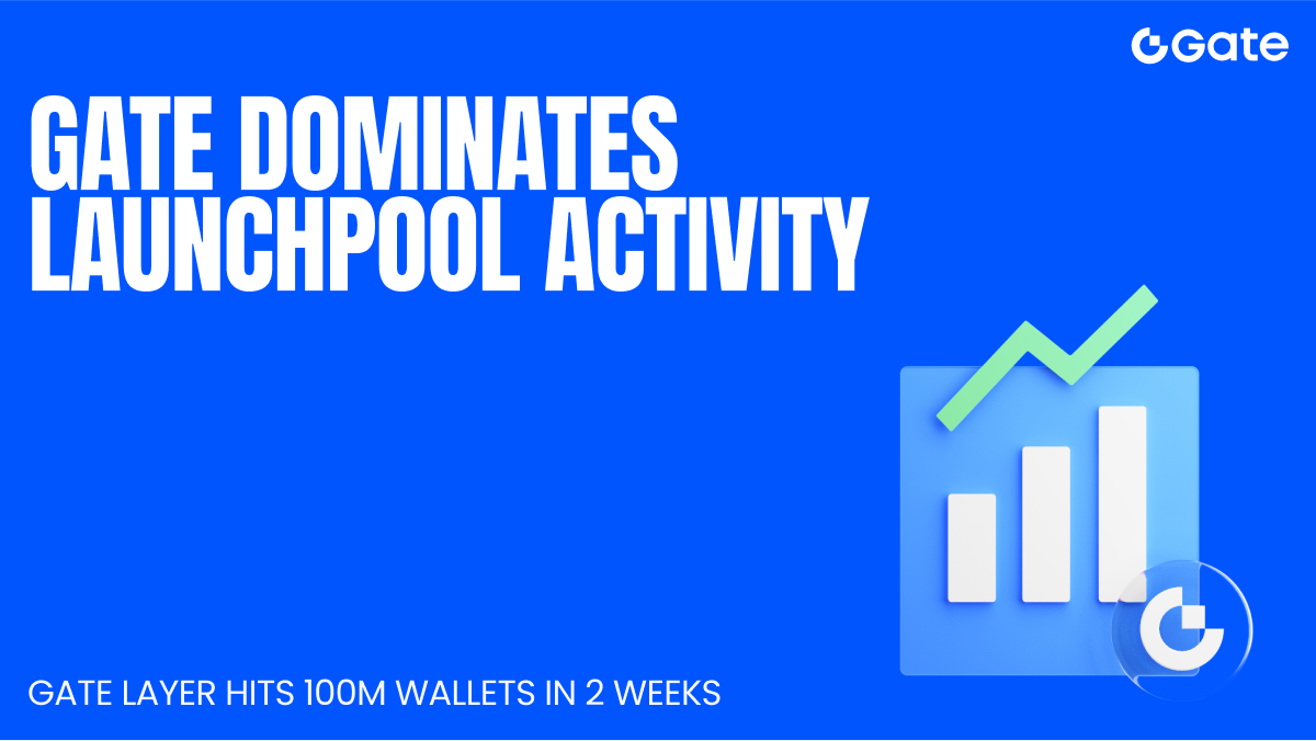 تسيطر GaDominates على نشاط Launchpool، وتحقق Gate Layer وصولها إلى 100 مليون عنوان محفظة في غضون أسبوعين